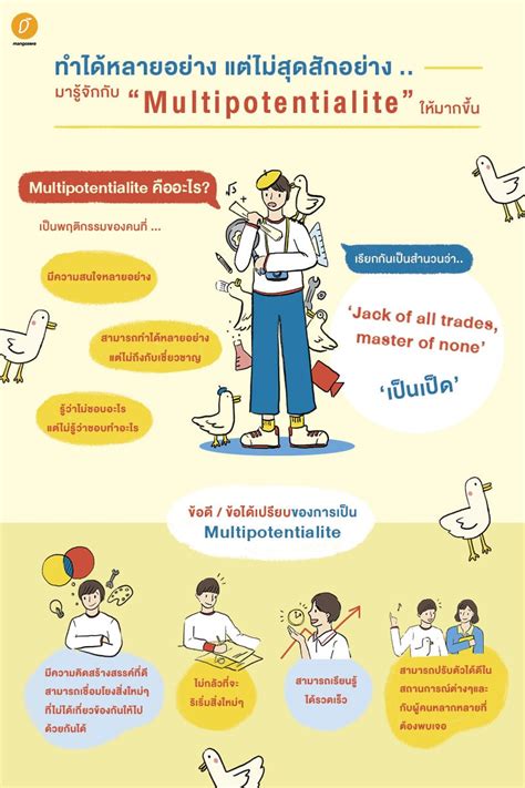 อยากทำอะไรหลายอย่าง แต่ยังไม่สำเร็จสักอย่าง .